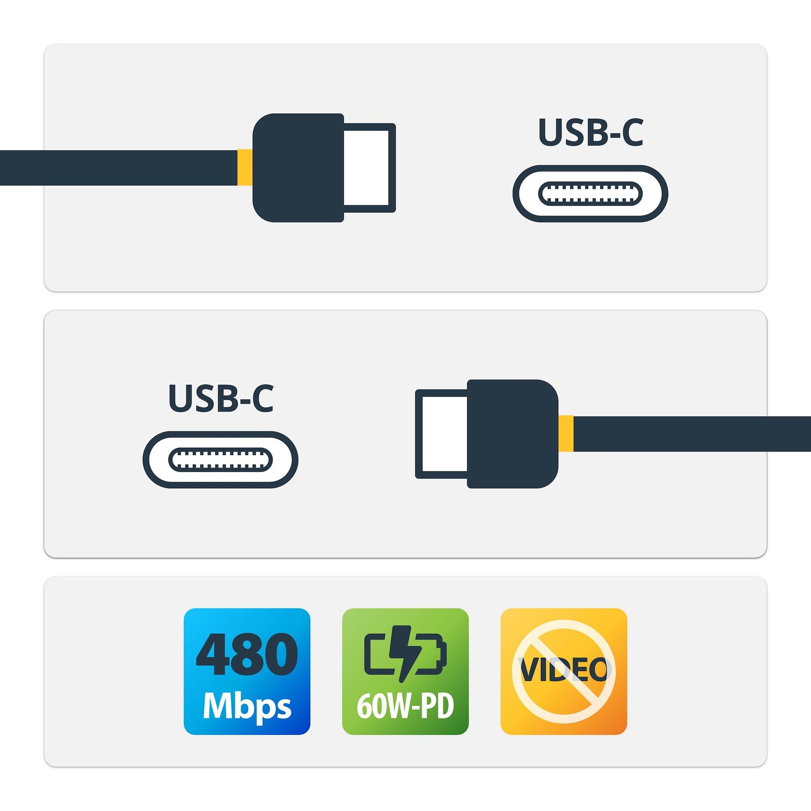 6.6ft (2m) USB-C Charging Cable, Charge & Sync, 60W (3A) PD, USB 2.0 Laptop Charger Cable - Black USB C Charging Cord - Image 2
