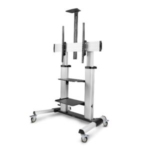 Display Mounts and Ergonomics
