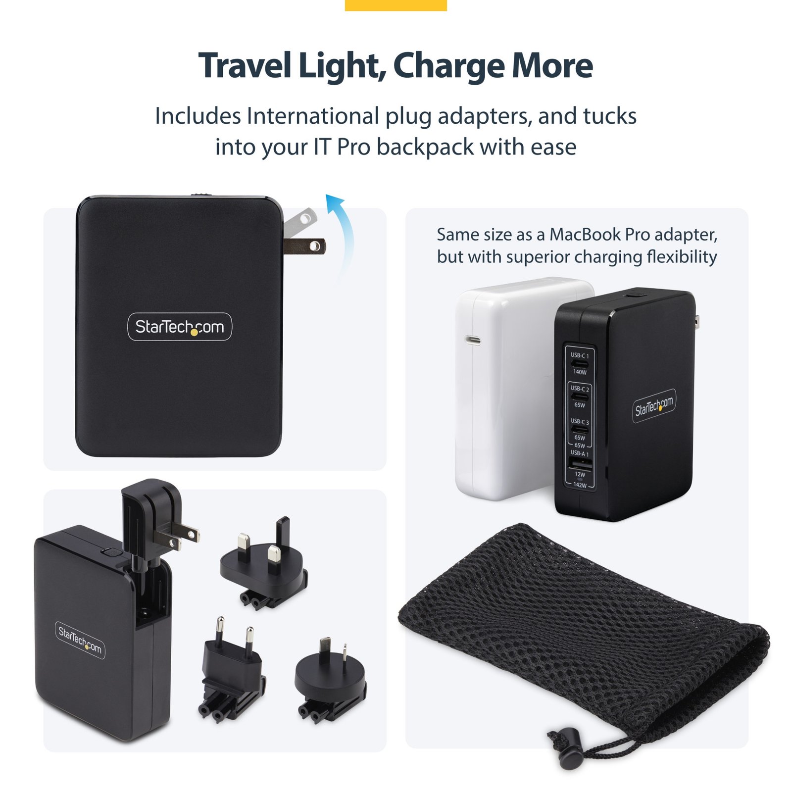 140W USB-C Wall Charger, 3x USB-C/1x USB-A, PD 3.1 International GaN Power Adapter for MacBook/Dell XPS/Inspiron - Image 16