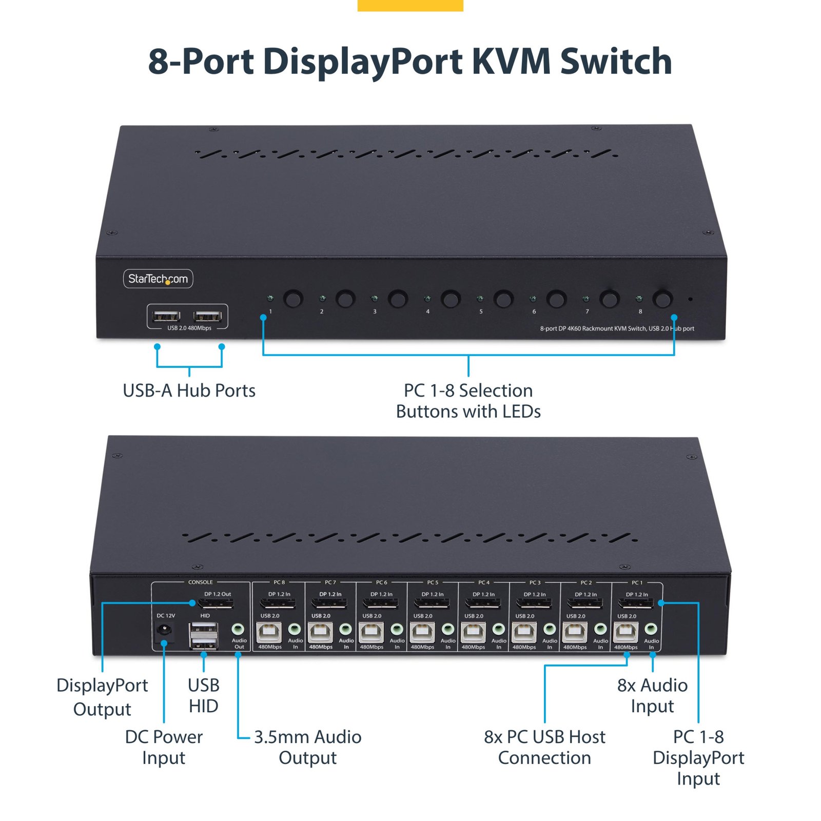 8-Port DisplayPort KVM Switch with 1U Rack Mount Kit, 4K 60Hz DP 1.2, Push-Button & Hotkey Switching, 4-Port USB Hub, OS Independent, TAA Compliant - Image 5