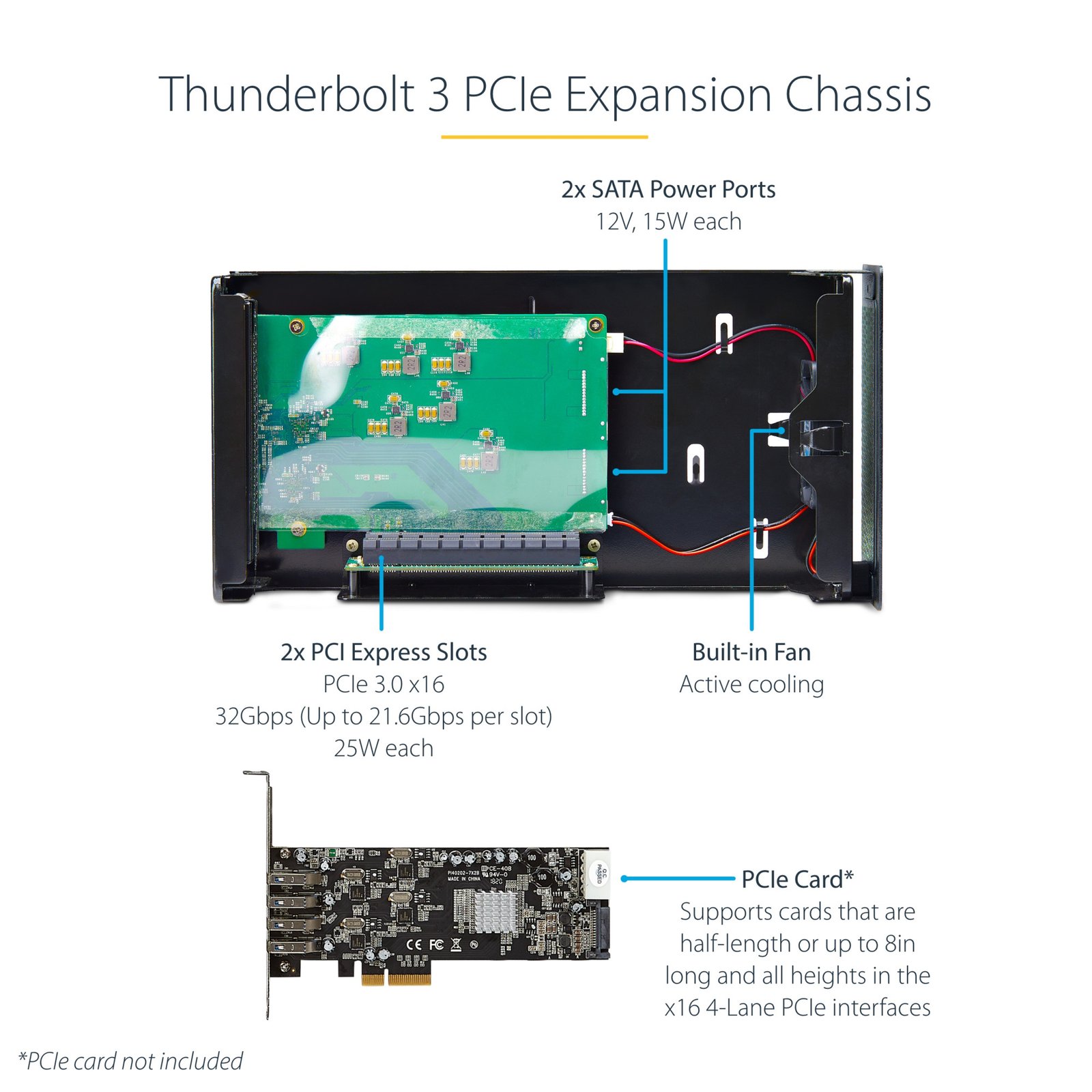 Thunderbolt 3 PCIe Expansion Chassis, External Enclosure W/Dual PCI Express Slots, PCIe Box for Laptops/Desktops, 8K/4K Output Via TB3/DP 1.4 Ports, For Video Capture/Fiber/Ethernet Cards - TAA - Image 12
