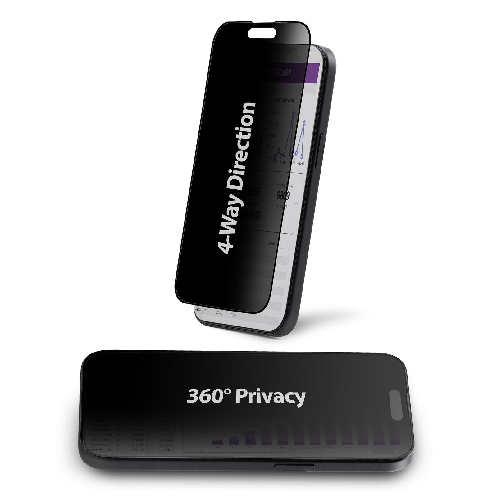4-Way Privacy Screen For iPhone 15 Pro, Portrait/Landscape Orientation, Touch-Enabled, +/- 30° View, Tempered Glass Protector, 4Way Filter
