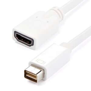 Mini DVI to HDMI Video Adapter for Macbooks and iMacs- M/F