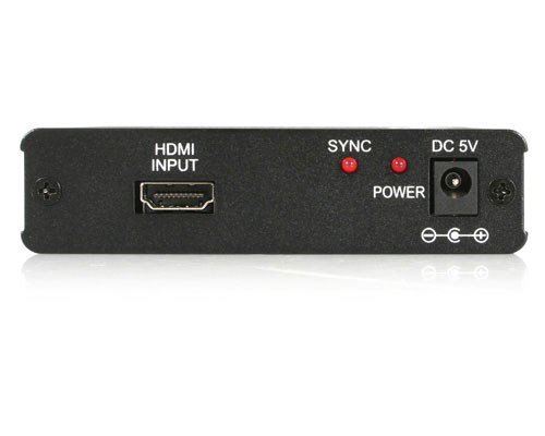 2 Port HDMI Video Splitter and Signal Amplifier - Image 2