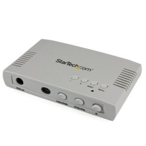 VGA PC to TV Video Converter with Remote Control